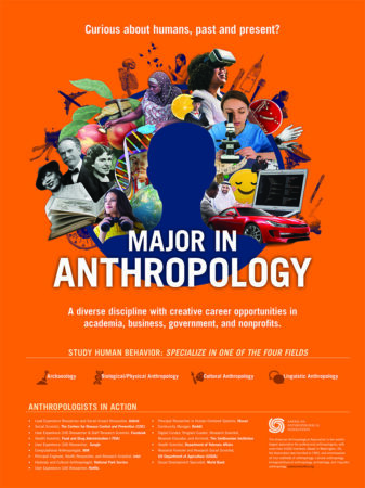 Poster that reads "Curious about humans, past and present?" at the top and "Major in Anthropology" in the center. An image of people participating in anthropological study and work in the center.